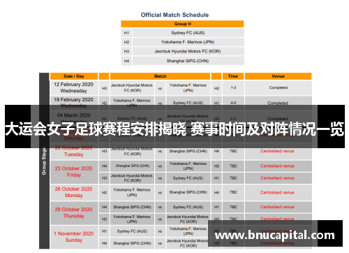 大运会女子足球赛程安排揭晓 赛事时间及对阵情况一览