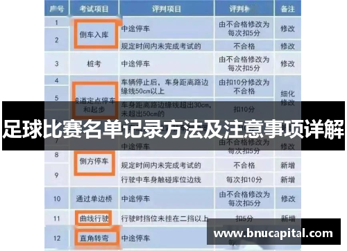 足球比赛名单记录方法及注意事项详解